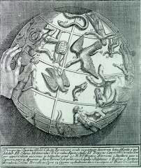 manos de Atlas sosteniendo ña esfera celeste