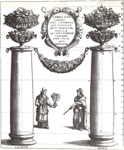 Las columnas Jakín y Boaz. J. Caramuel, Arquitectura civil recta y oblicua, Madrid 1678
