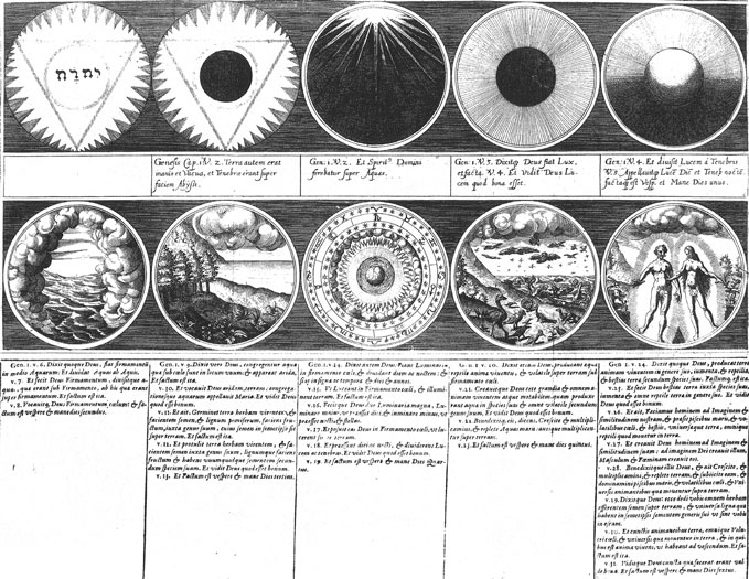 La narración de la creación ilustrada en diez esferas. J. D. Mylius, Opus Medico-Chymicum, 1618