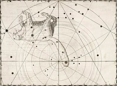 Constelación de la Osa Menor, conteniendo la Estrella Polar.
