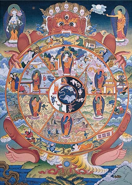 Rueda del Samsâra. Tanka budista tibetano.